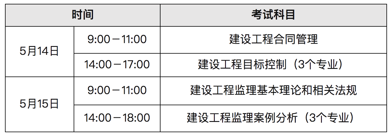 2016年
考试真题及答案,2016
考试时间  第1张