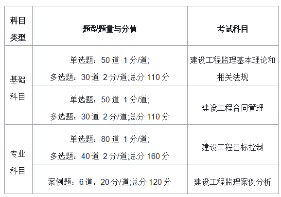 湖南
准考证打印网址湖南
准考证打印  第1张