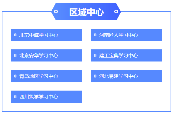 在线bim工程师证难考吗bim工程师证书考试在哪报名  第2张