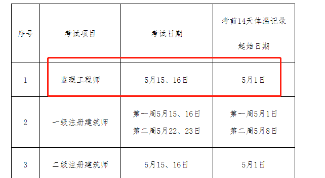 
每年考试时间及报名时间,
每年考试时间  第1张