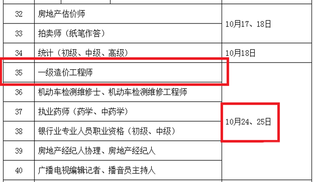 造价工程师工作时间造价工程师工作时间安排  第1张