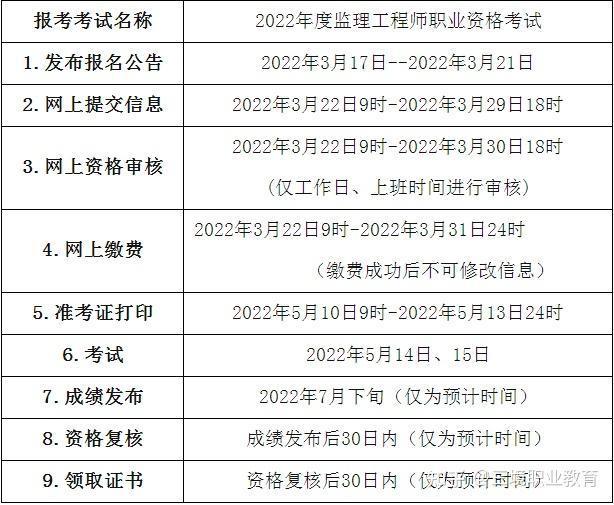 重庆
成绩查询时间安排,重庆
成绩查询时间  第1张