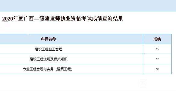 全国
分数查询官网,全国
分数查询  第1张