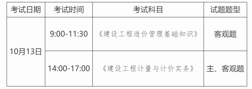 北京二级造价工程师报名时间北京二级造价工程师报名时间表  第1张