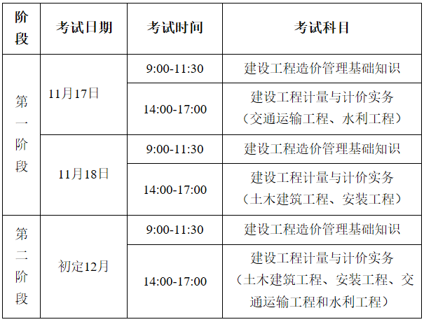 造价工程师报名时间2021官网造价工程师报名和考试时间  第1张