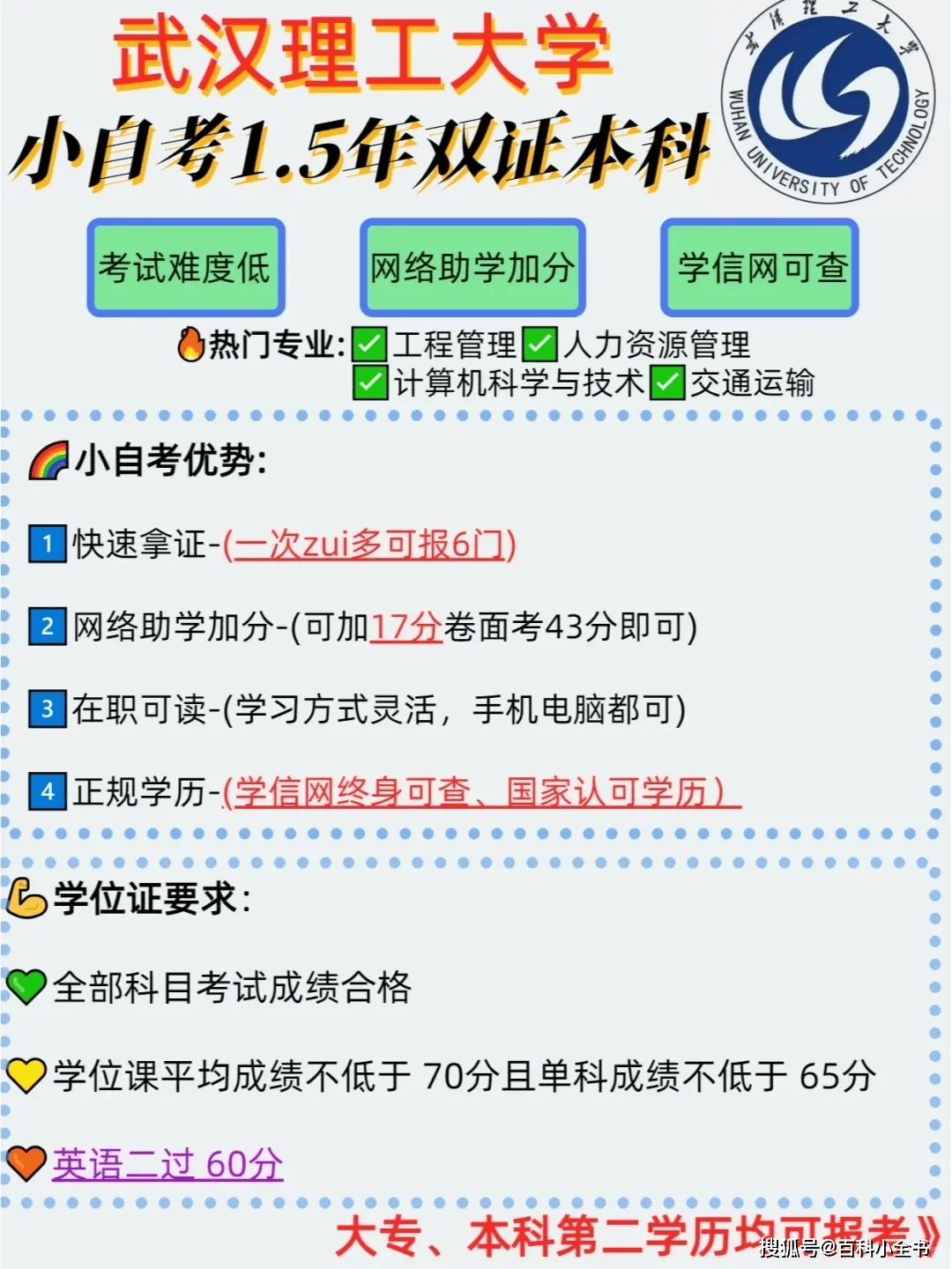 本科毕业
报考条件,本科生
报考条件  第1张