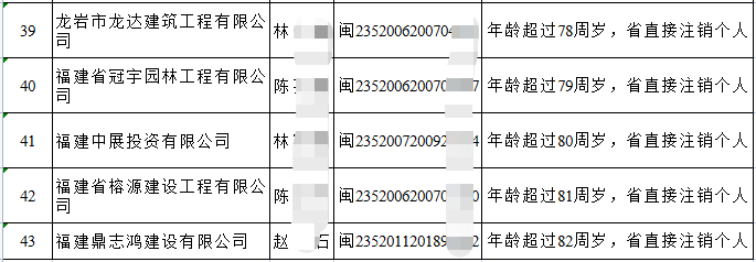 有
好找工作吗 年薪大概多少有
证好找工作吗  第1张