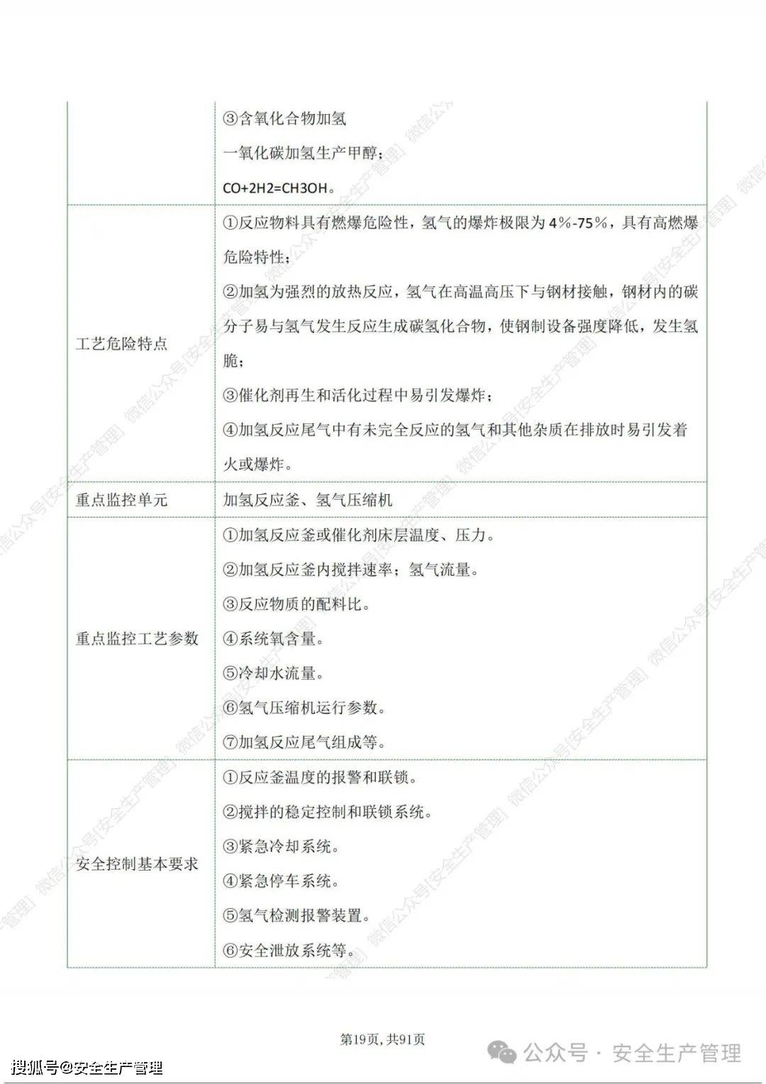 化学安全工程师考试科目化工安全工程师考试考几科  第1张