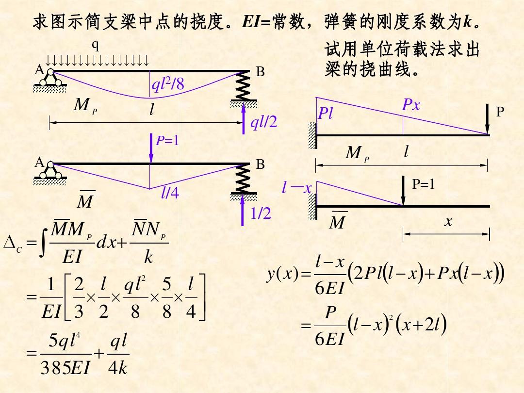 梁挠度梁挠度测量方法  第1张