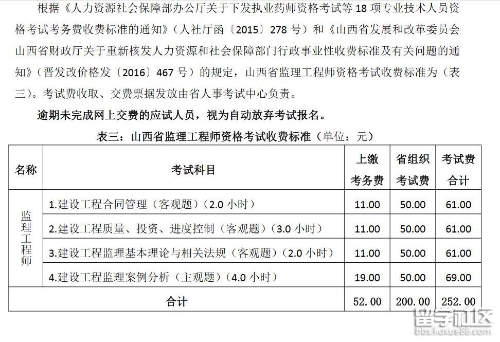 银川
培训宁夏
报名时间  第1张