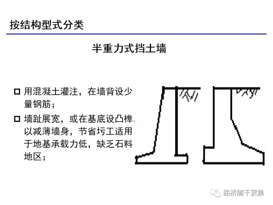 水工挡土墙设计规范,挡土墙设计规范  第2张