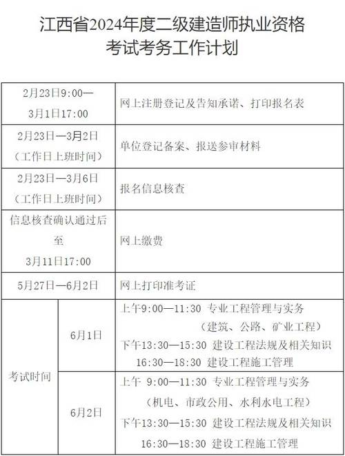 2020二级注册结构工程师合格标准二级注结构工程师市场价  第1张