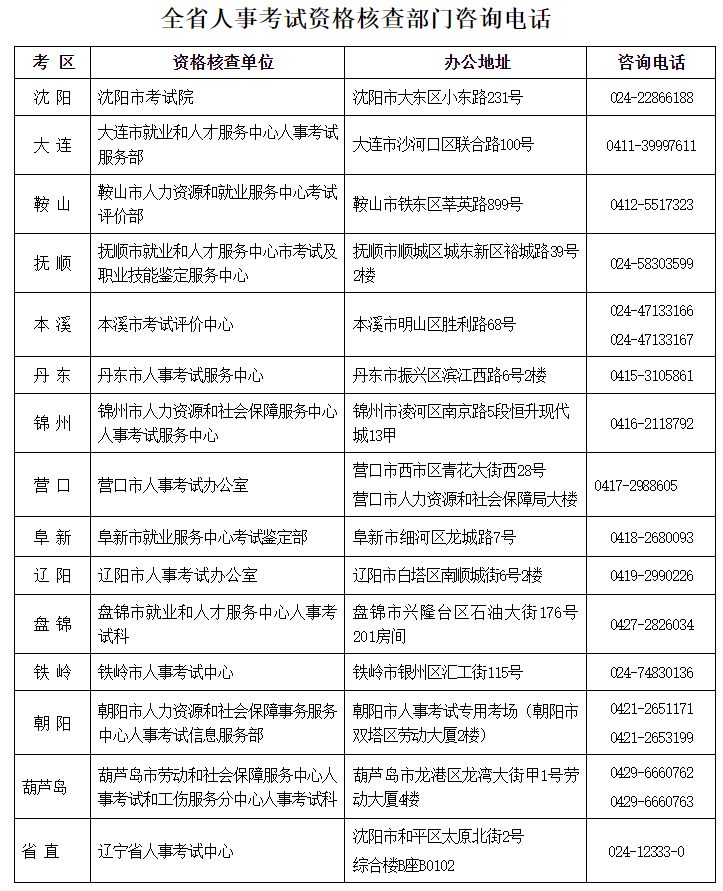 江西结构工程师考试报名江西结构工程师考试报名官网  第1张