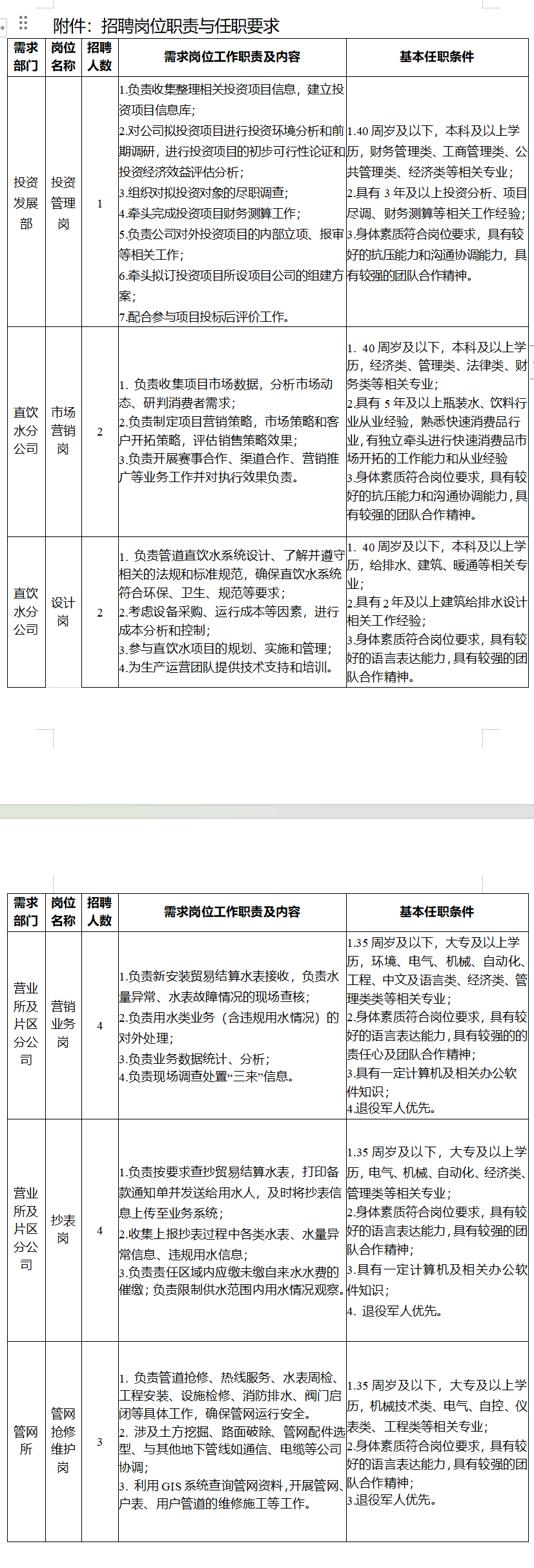 成都市
招聘成都市
招聘最新信息  第1张