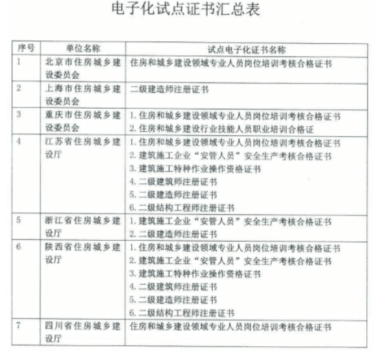 国家
查询,国家
查询平台  第1张