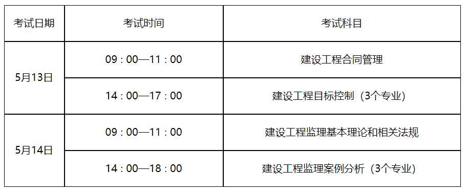 
报名与考试时间
报名与考试时间一样吗  第1张