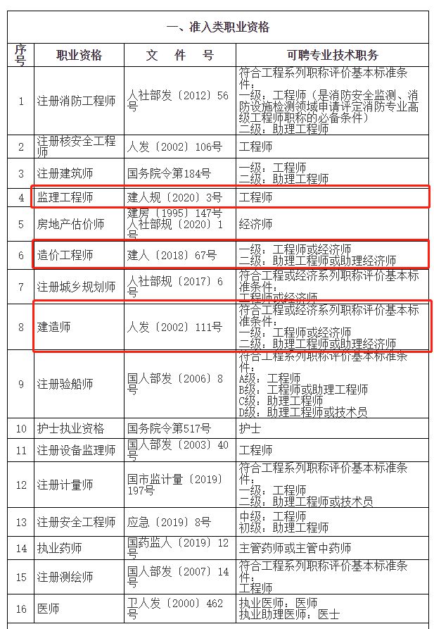 上海市
的简单介绍  第1张