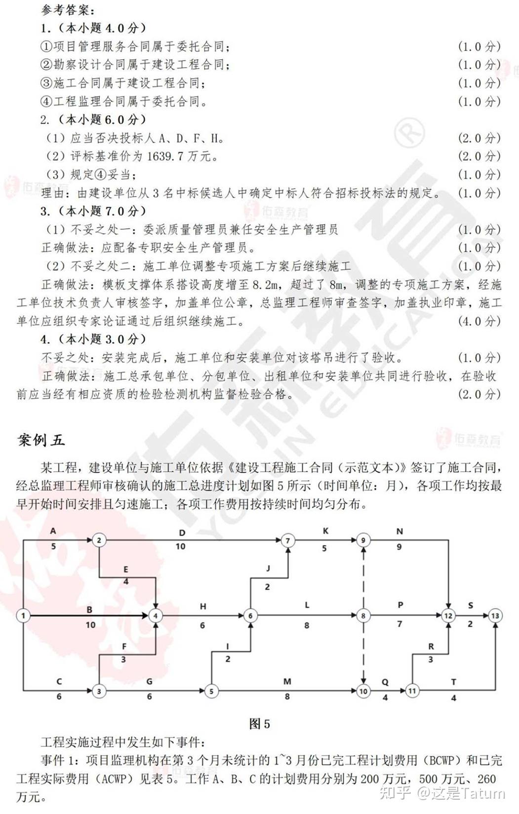 
案例2017真题答案,
案例2017  第1张