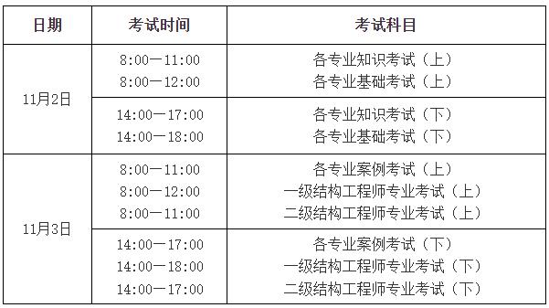 结构工程师准考证打印结构工程师准考证打印网站  第1张