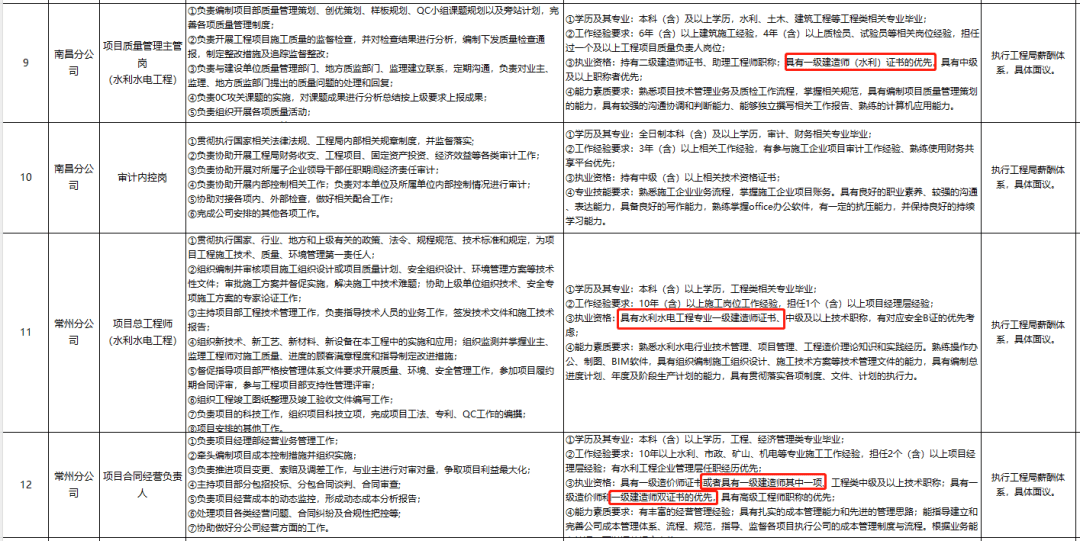 北京一级建造师证书领取时间,北京一级建造师证书领取时间安排  第2张