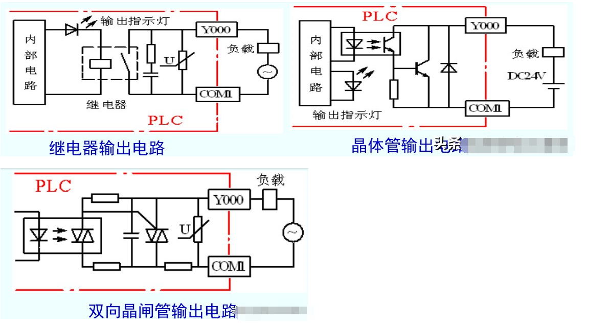 plc电气原理图与接线图区别plc电气原理图  第2张