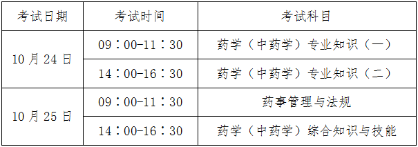 造价工程师考试时间几点到几点,造价工程师的考试时间安排  第2张