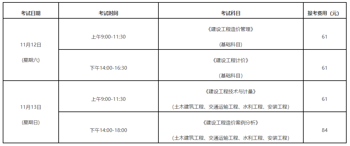 造价工程师考试时间几点到几点,造价工程师的考试时间安排  第1张