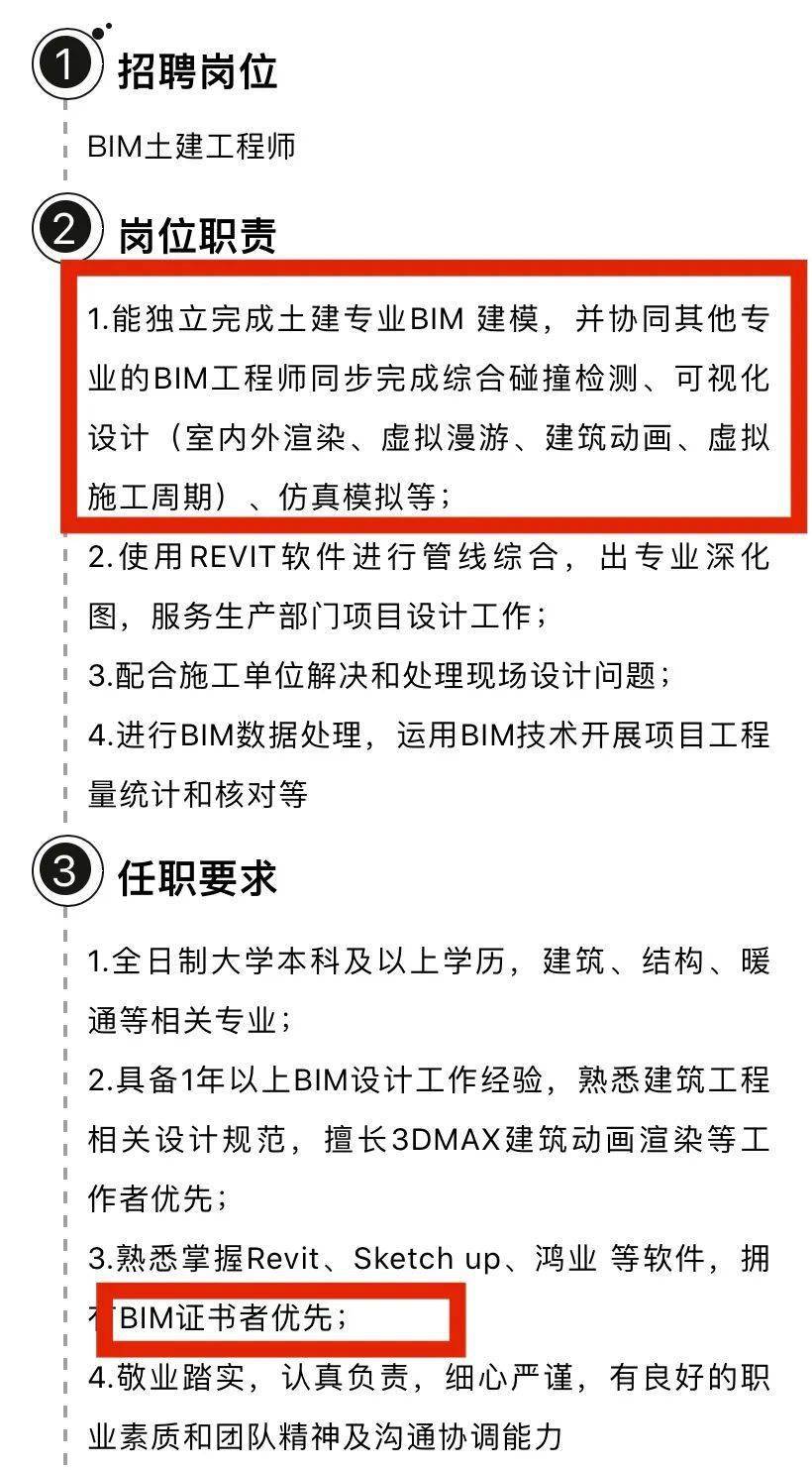 bim技术开发工程师bim技术开发工程师是干嘛的  第2张