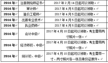 2016助理造价工程师,2020助理造价工程师报考时间  第1张