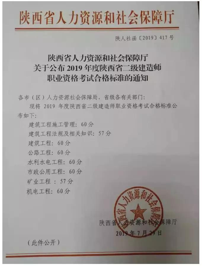 
市政哪个老师讲的比较好
市政  第1张