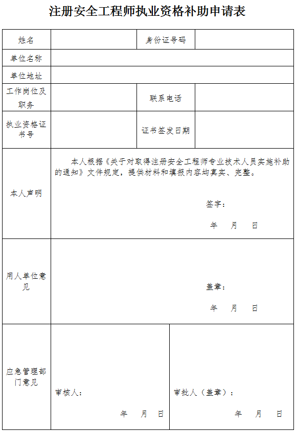 注册安全工程师过期了,要重新考吗,注册安全工程师已过期  第1张