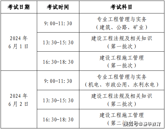 2021
考试报名官网,
考试报名官网  第1张