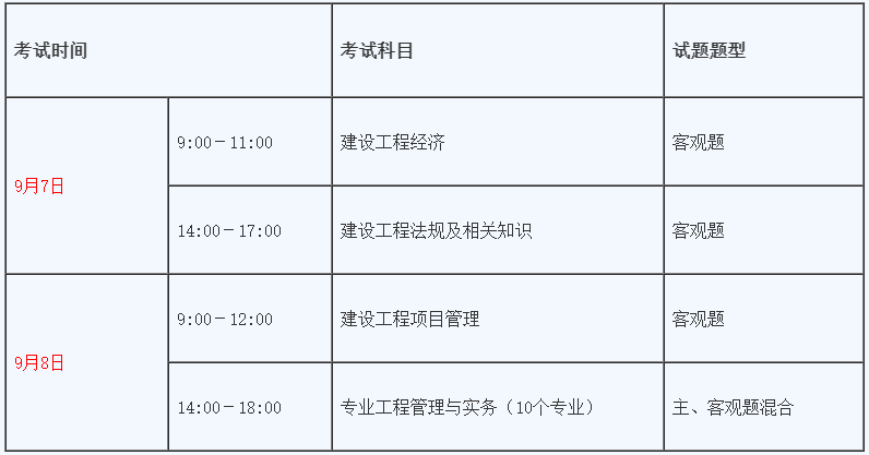 西藏一级建造师准考证打印地点查询,西藏一级建造师准考证打印地点  第1张