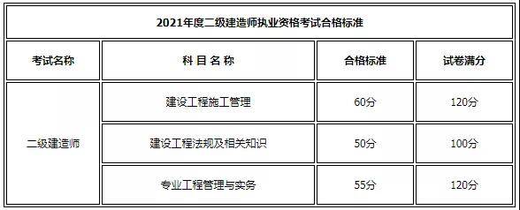 陕西
招聘,陕西
招聘网最新招聘  第2张