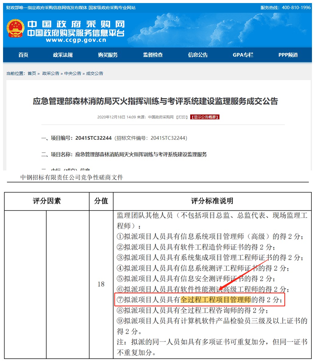 2019一级建造师项目管理2019年一建项目管理  第1张