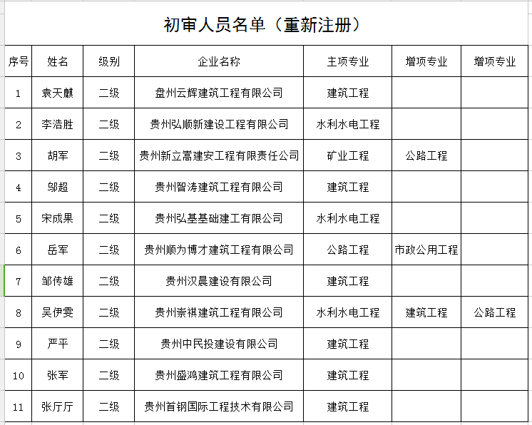 山东
注册中心在哪山东
注册中心  第2张