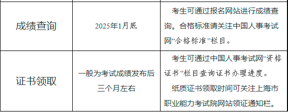 基础岩土工程师考试时间,岩土工程师基础什么时候考试  第2张