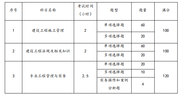 
延期过了几天,还可以继续申请延续注册吗
延期  第1张