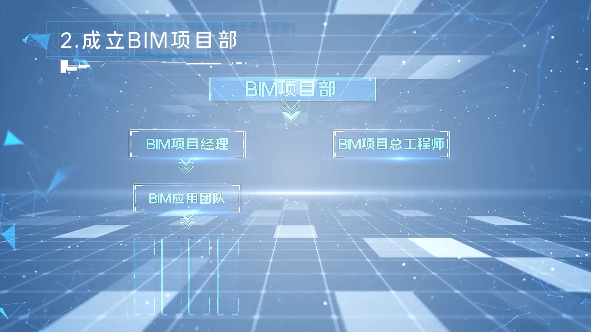 bim工程师培训花多少钱一年,bim工程师培训花多少钱  第1张