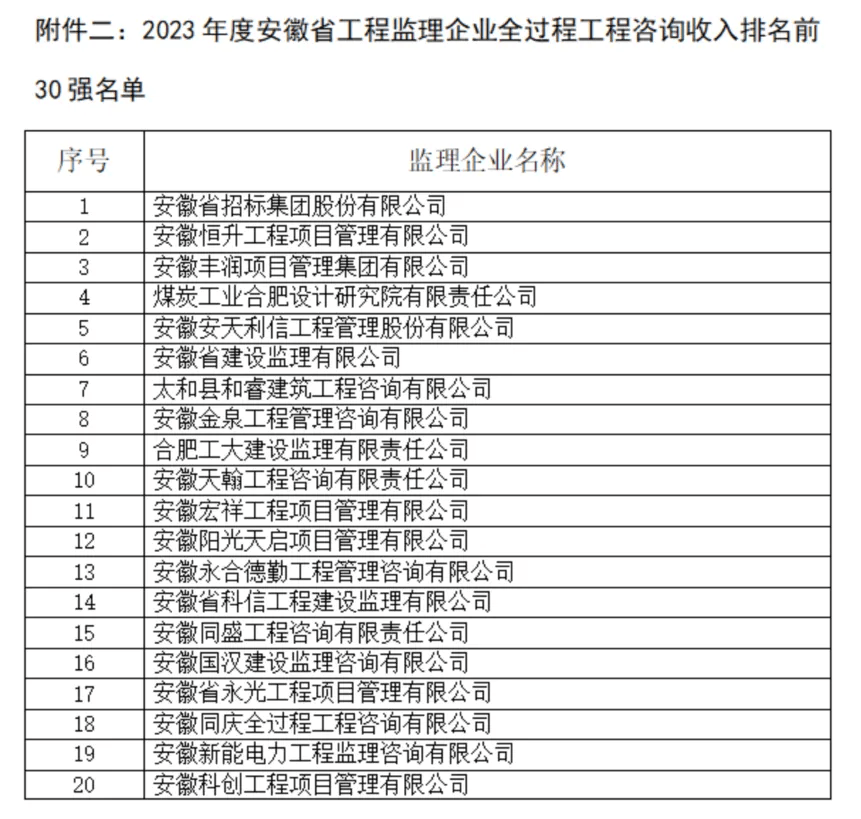 北京
工资高吗北京
工资  第1张