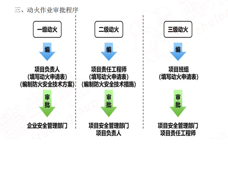 betway西汉姆app下载
分类,betway西汉姆app下载
分类几个专业  第1张