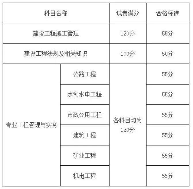 betway西汉姆app下载
什么时候可以查询,betway西汉姆app下载
结果一般什么时候可查询  第1张