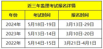 注册必威betway官网入口
每年考试时间必威betway官网入口
每年考试时间是什么时候?  第2张