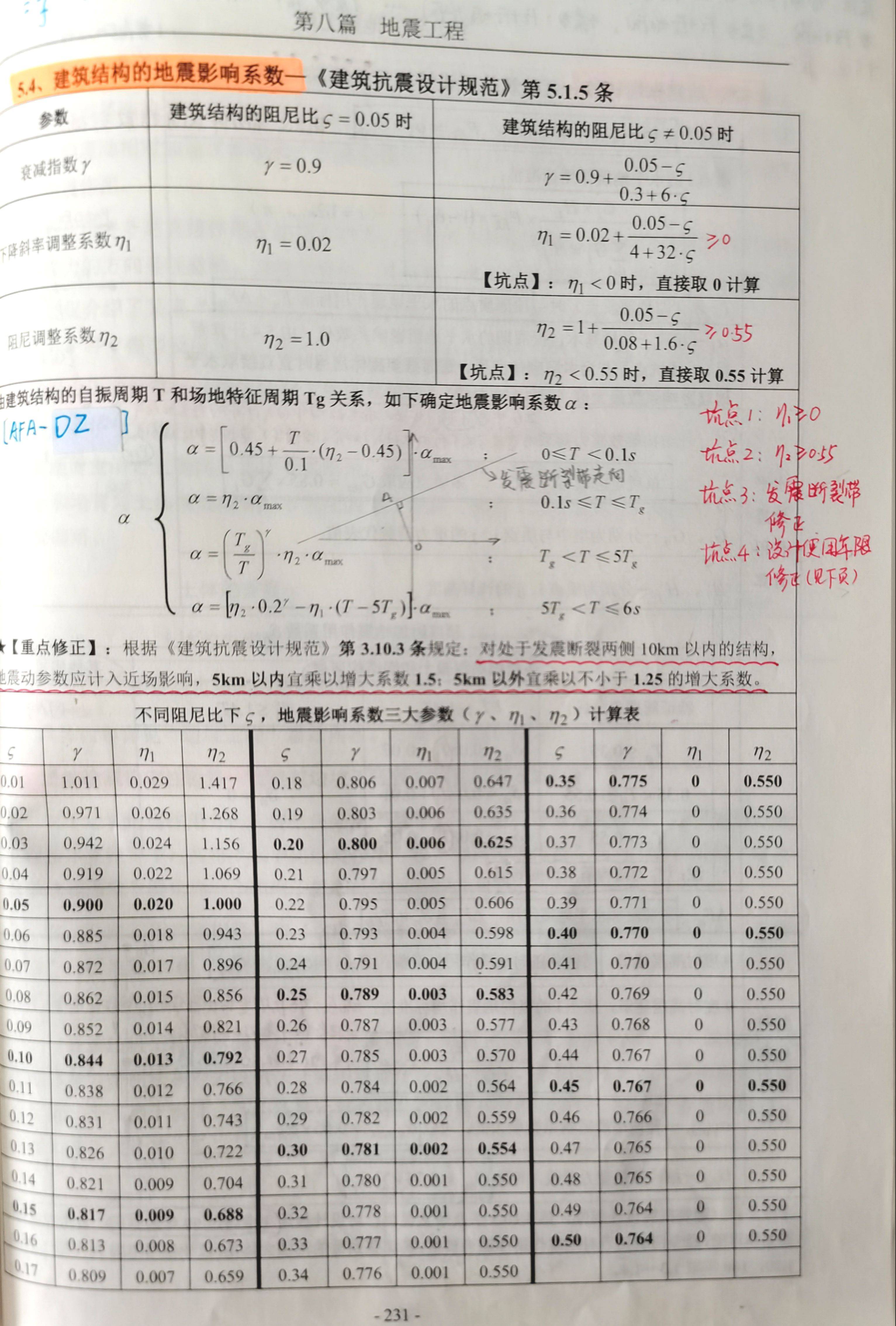 注册岩土工程师考试论坛答案注册岩土工程师考试论坛  第2张