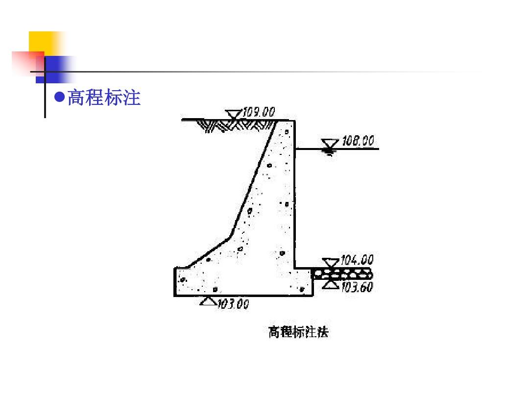 水工结构工程师怎么报名,水工结构工程师怎么报名的  第1张