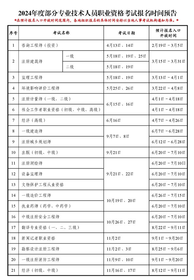 专业必威betway官网入口
报考条件及时间安排专业必威betway官网入口
报考条件及时间  第2张