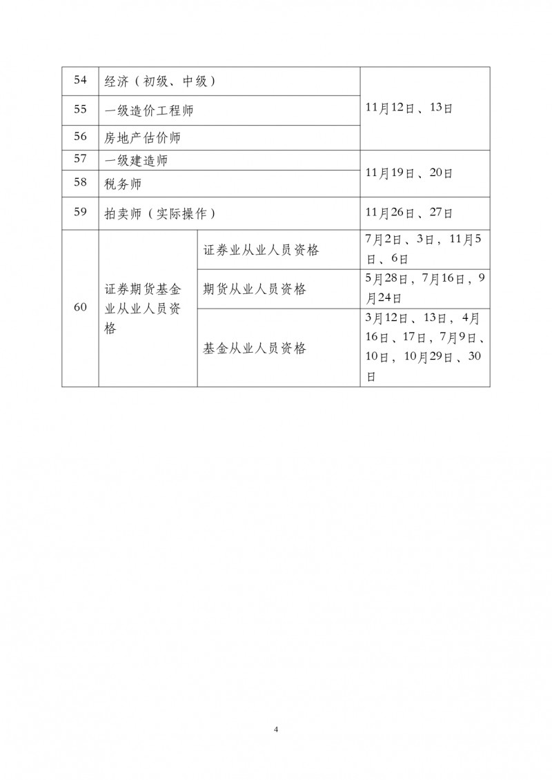 2022年二级注册结构工程师考试时间2022年二级注册结构工程师考试时间表  第2张