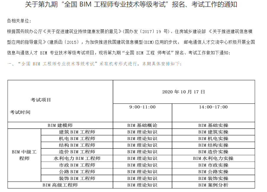 bim工程师怎样报名bim工程师证书考试在哪报名  第1张