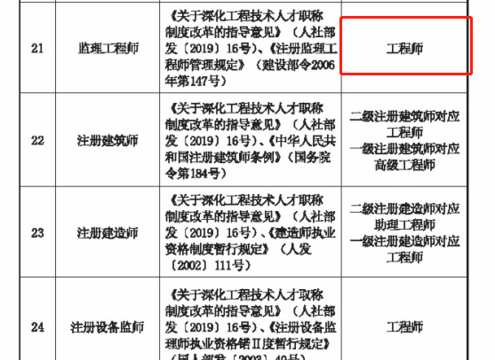 必威betway官网入口
分几级必威betway官网入口
的等级有哪些  第1张