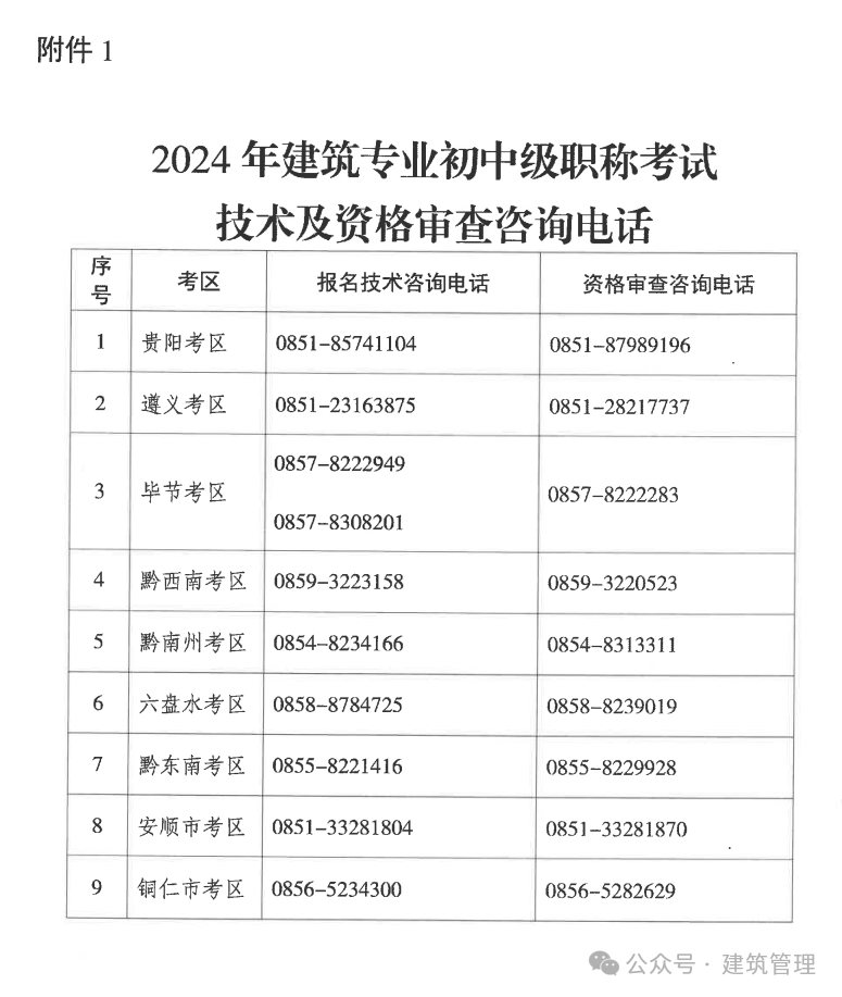 造价工程师与建造师造价工程师与建造师能分开注册吗  第1张